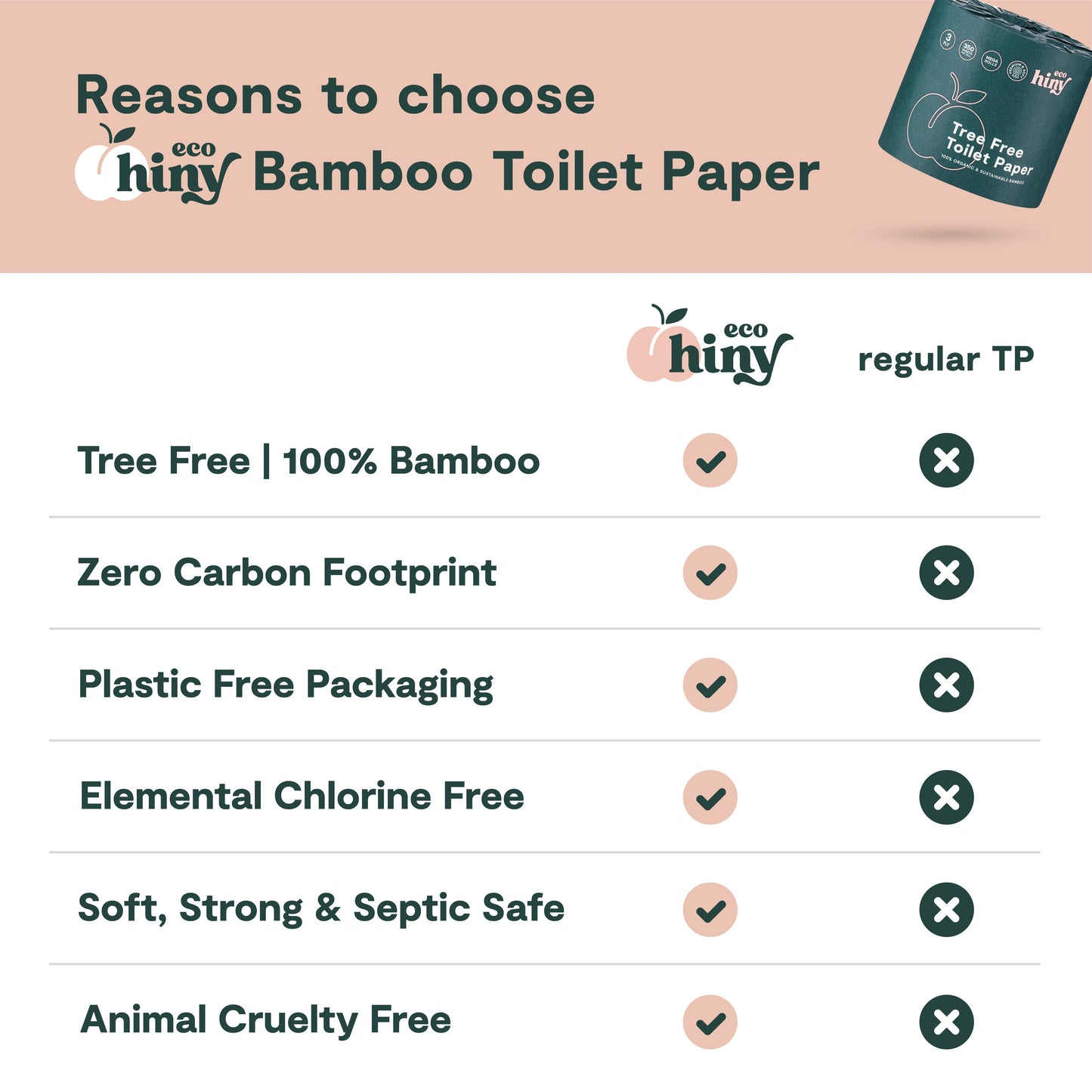 Bamboo Toilet Paper